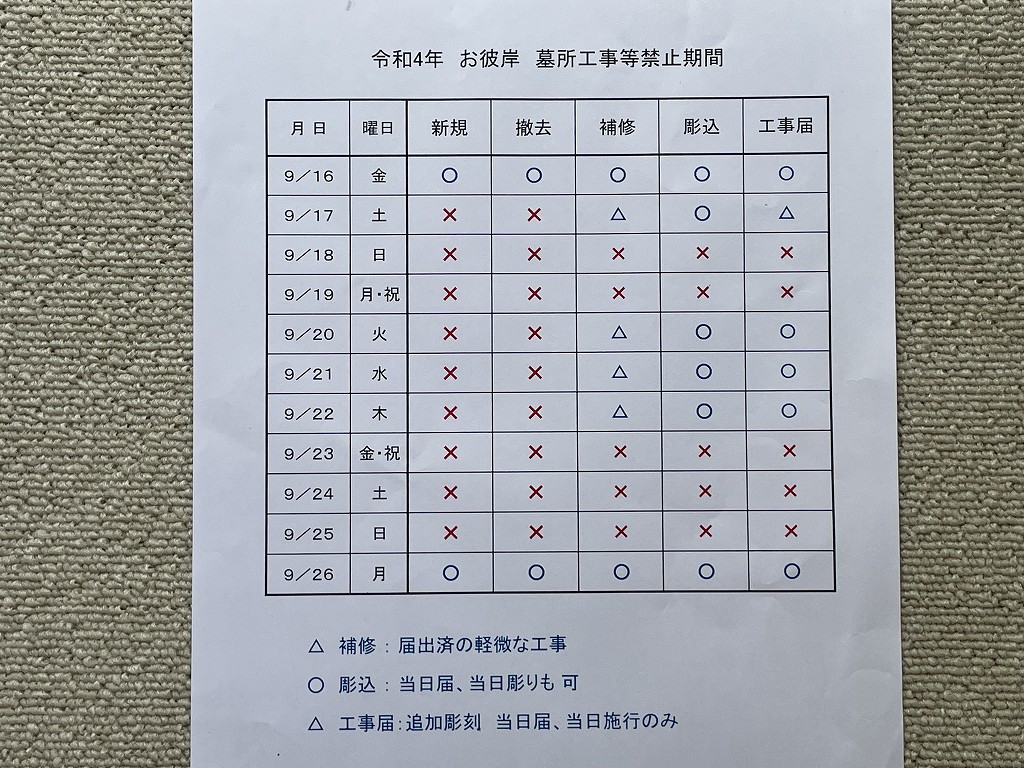 9月お彼岸工事禁止日