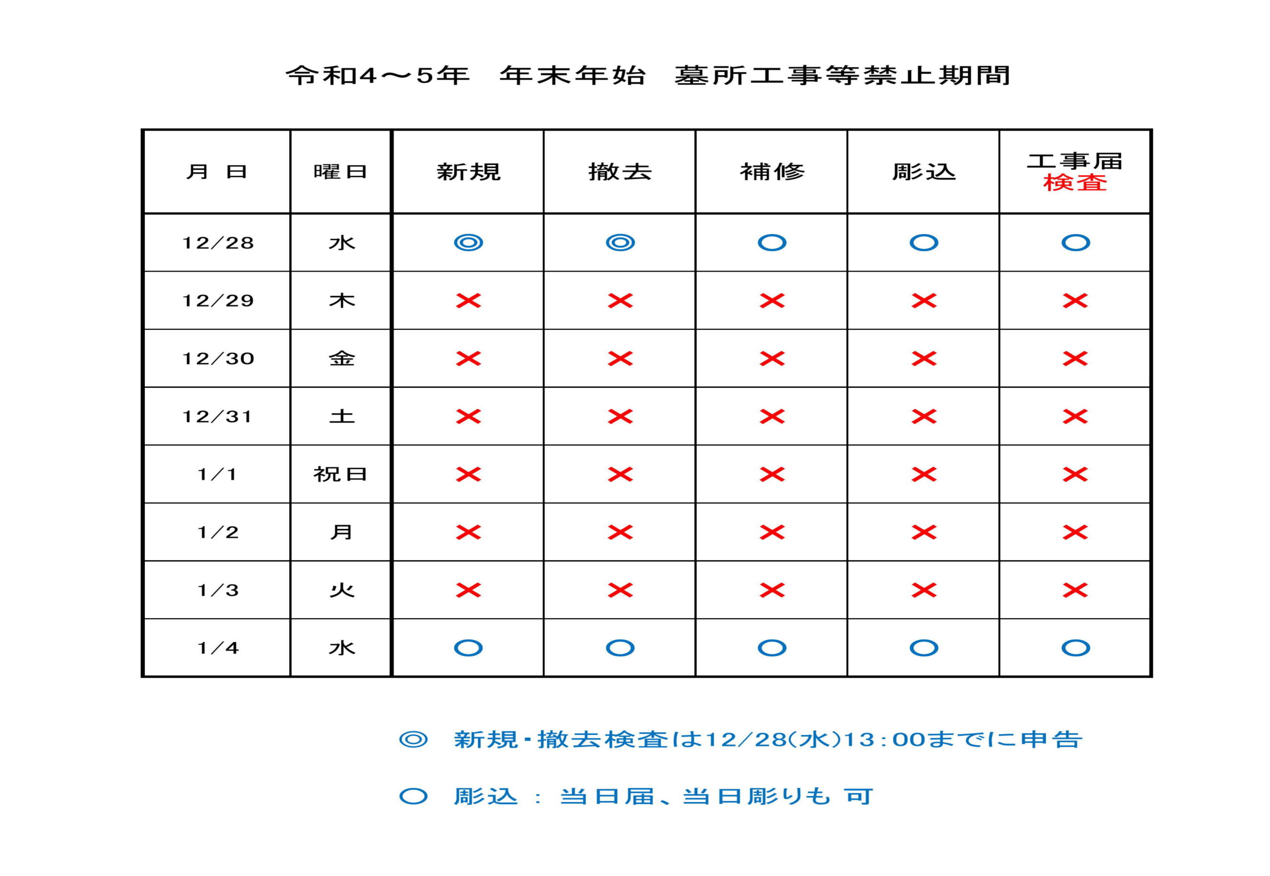 令和4年～5年、年末年始工事等禁止日