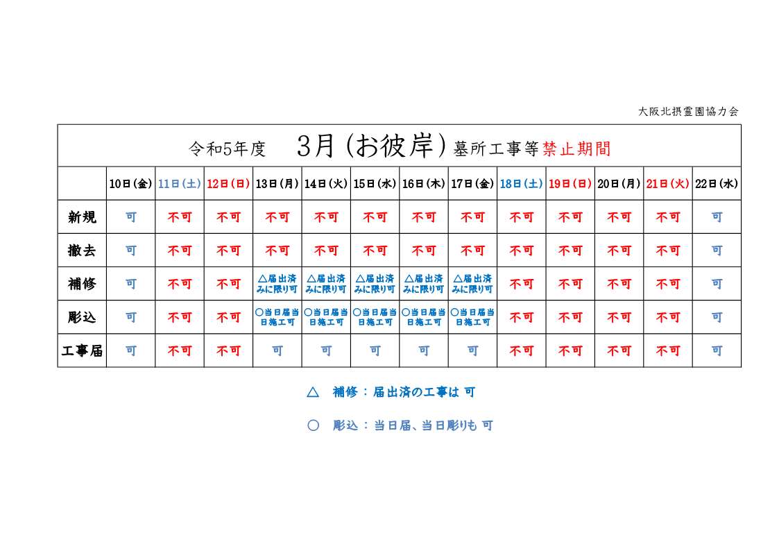 3月お彼岸中工事禁止日表