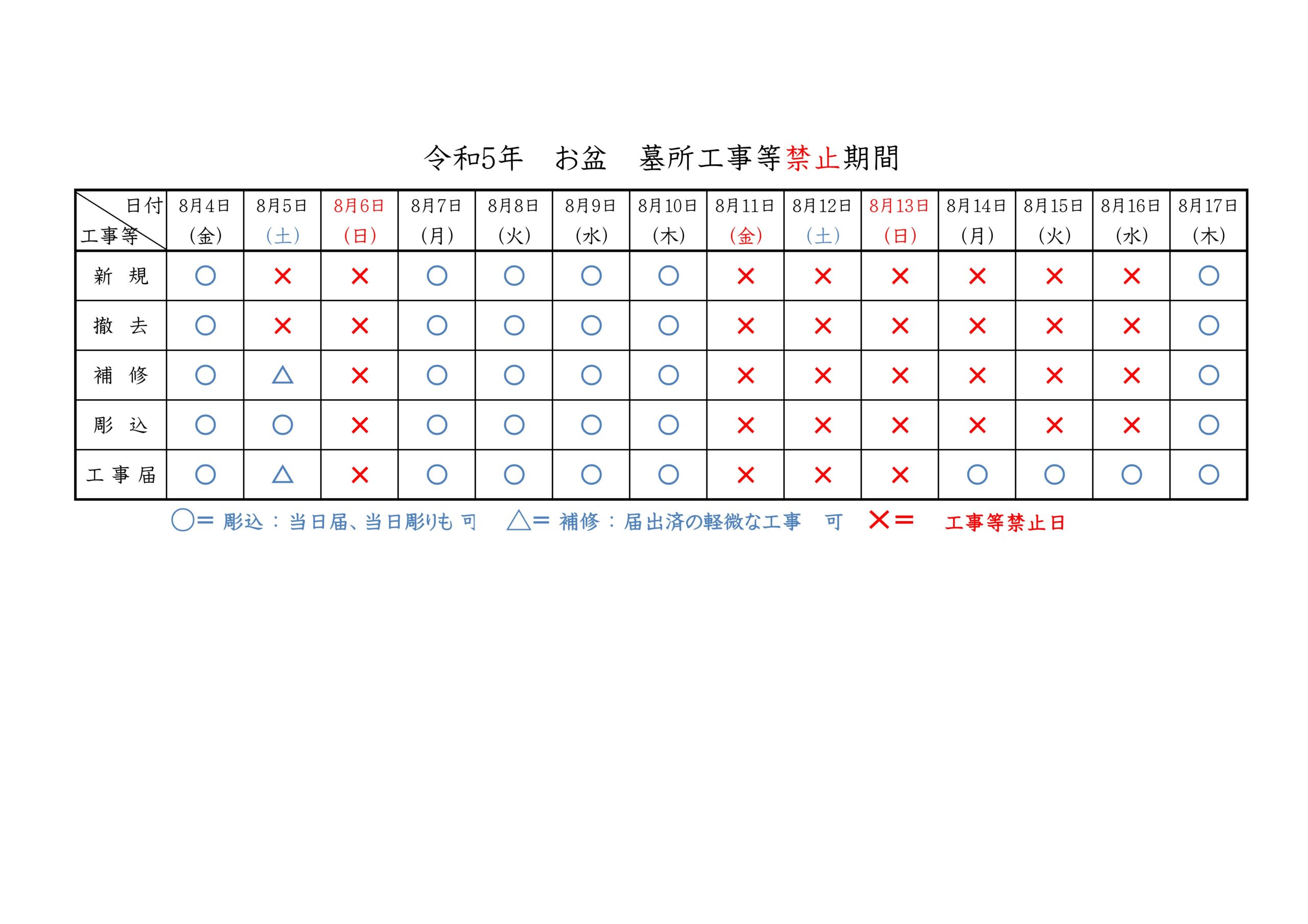 令和5年度　お盆墓所工事等禁止日表