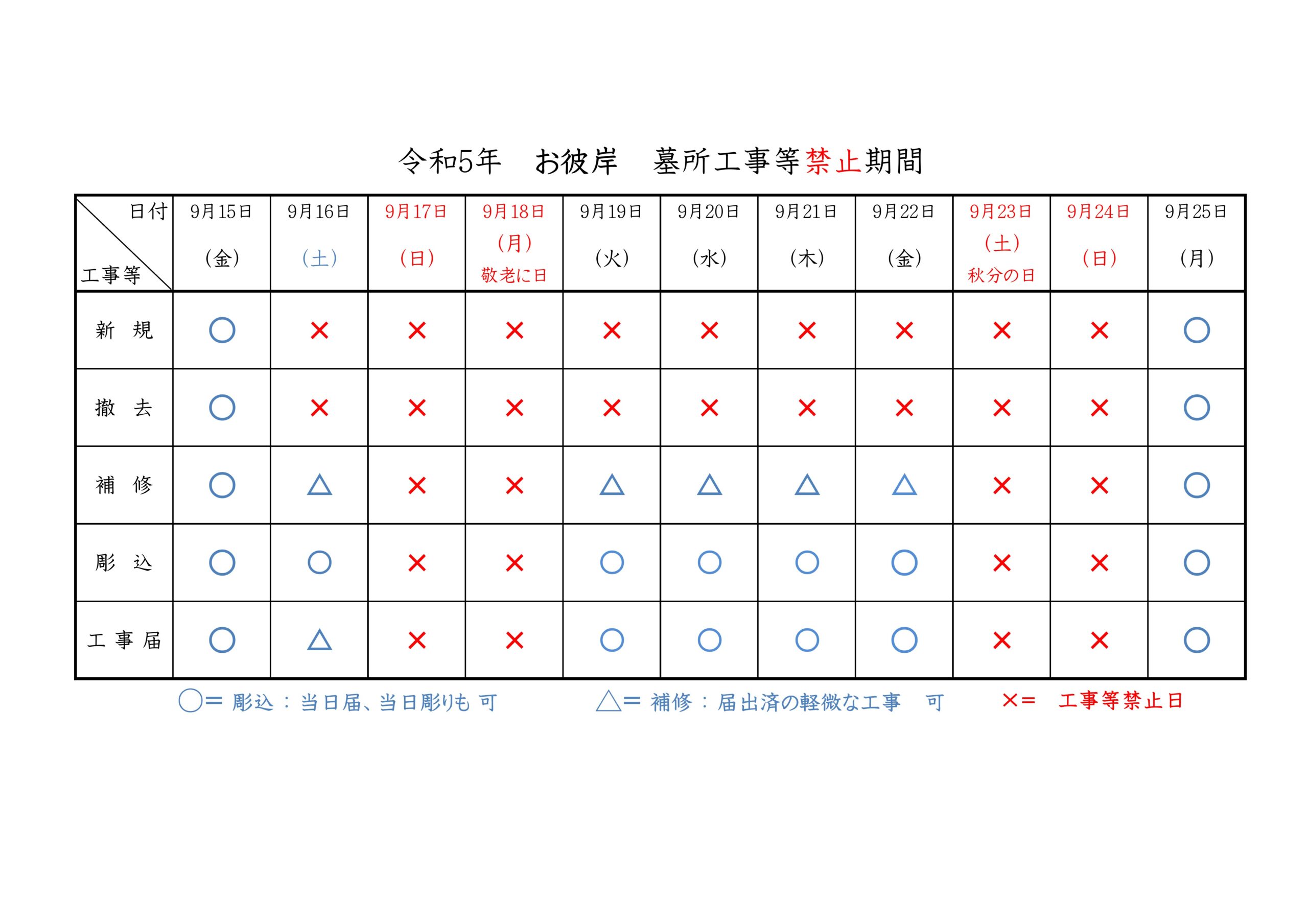 令和5年度（お彼岸）工事禁止日一覧