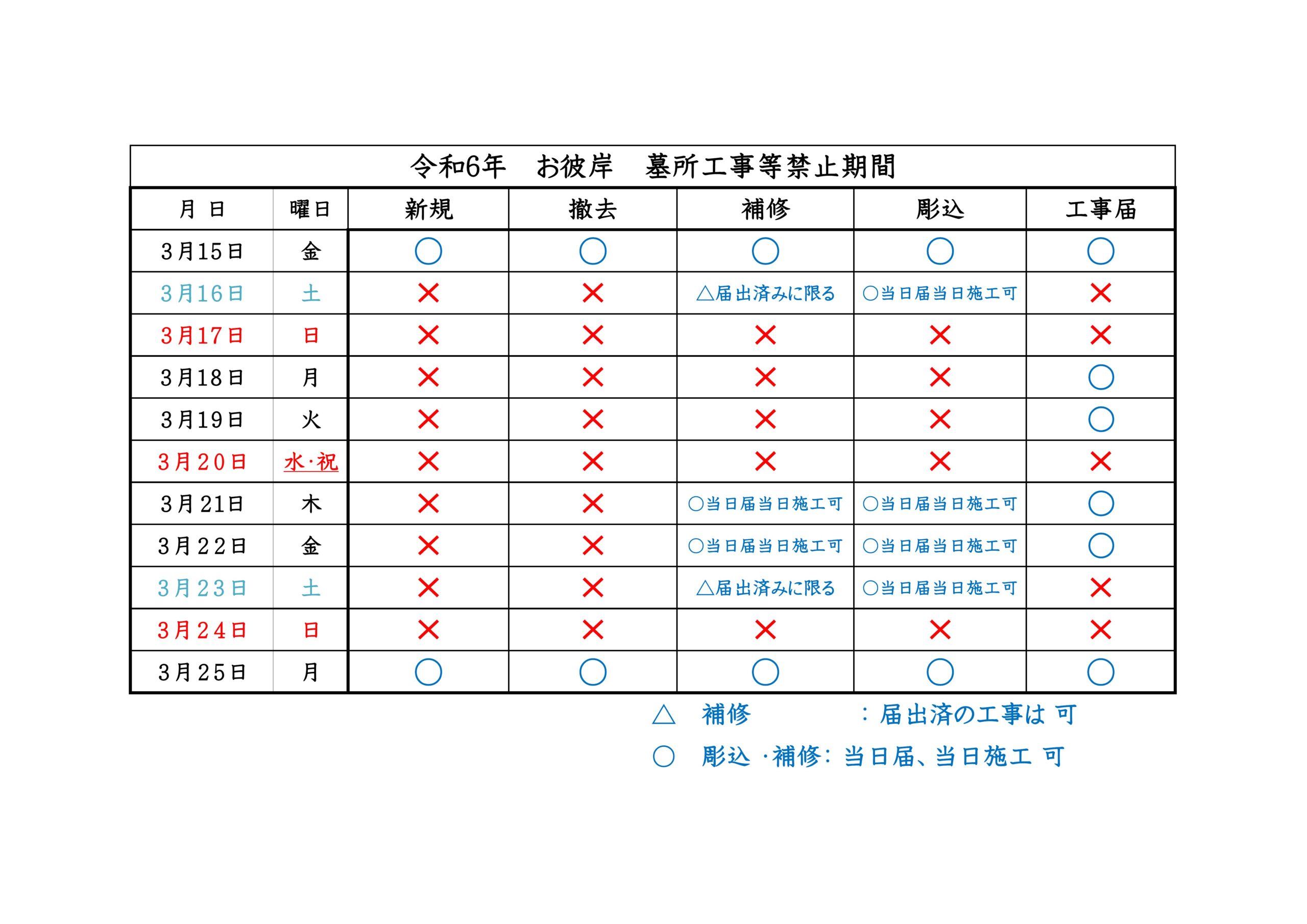 令和6年3月お彼岸工事禁止日一覧